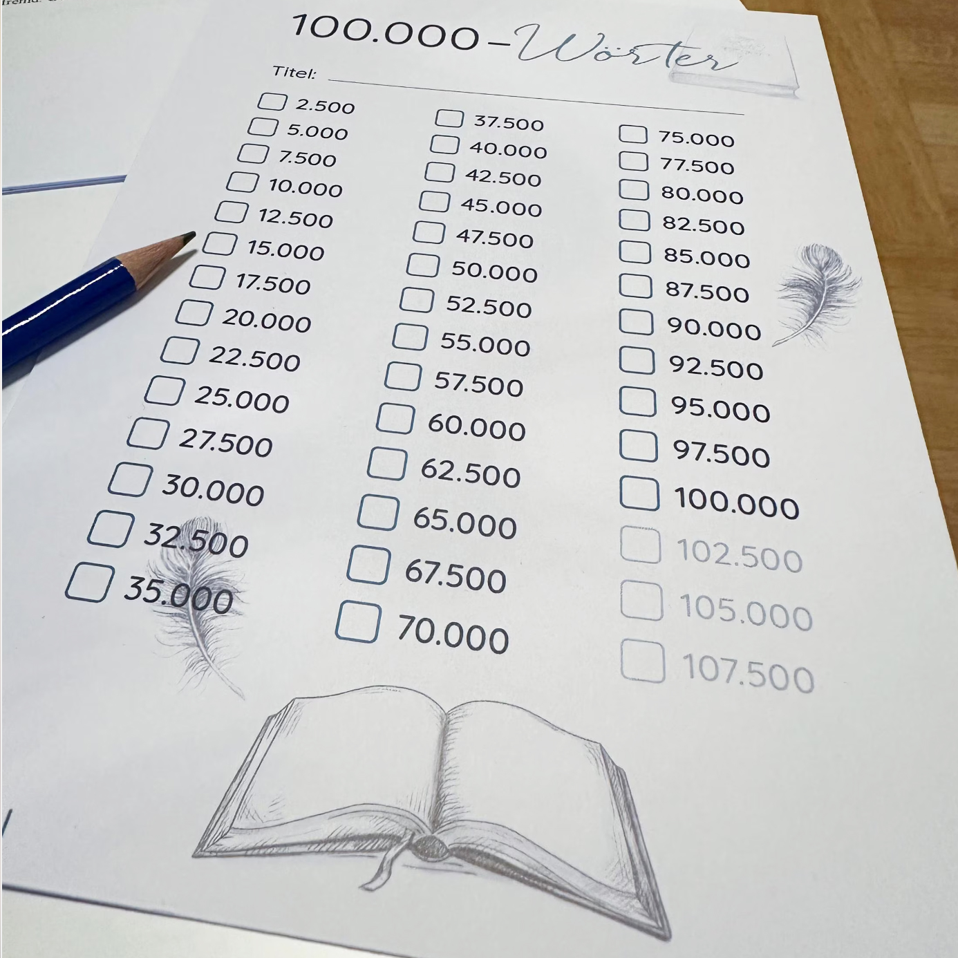 Wordcount Schreibchallenge